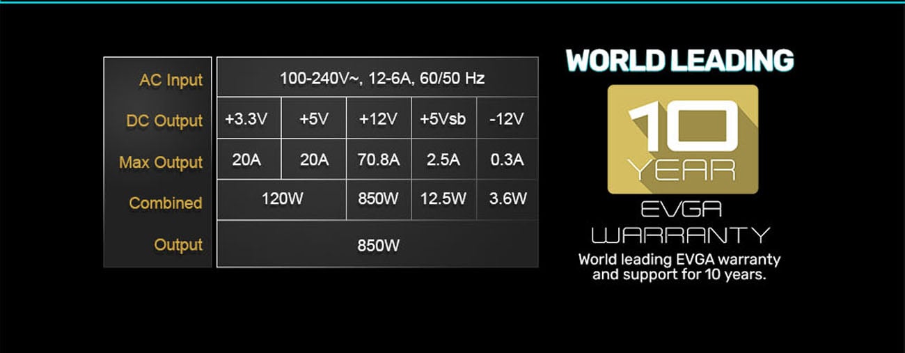 EVGA Power Supply